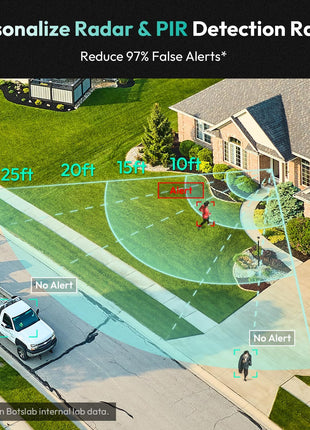 Doorbell Camera Wireless Outdoor,  5MP 1:1 Head-To-Toe with 180° View, No Monthly Fee, 2-Way Audio, Ai/Rader/Pir Detection, 2.4&5Ghz Wifi, Battery/Wired, Night Vision, Alexa & Google Assistant