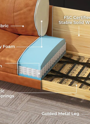 Faux Leather 73" Mid-Century Modern Couch with Extra Deep Seat Comfort Armrest