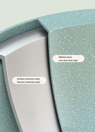 (Tamagoyaki Pan) - Japanese Omelette Pan Nonstick Tamagoyaki Egg Pan/Retangle Small Frying Pan/With Silicone Spatula & Brush/Non-Stick Coating (PFOA Free)