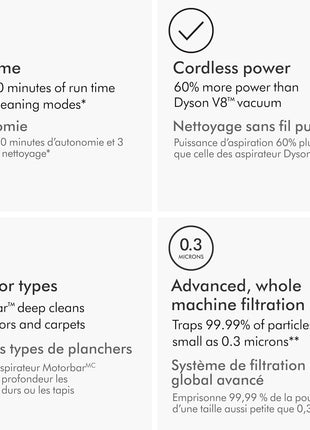 V11 Origin Cordless Vacuum