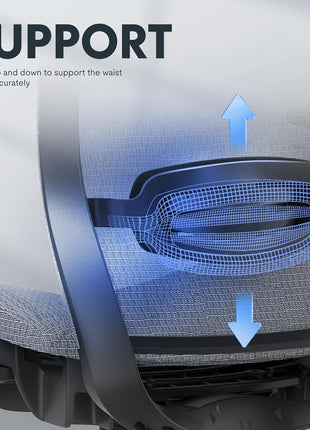 Ergonomic High Back Mesh Computer Chair - Comfy Home/Office Desk Chair with Lumbar Support, 3D Headrest, 2D Armrest, Heavy Duty Executive Gray