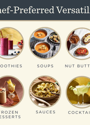 001372 Blender Professional-Grade Container, Self-Cleaning 64 Oz, Black