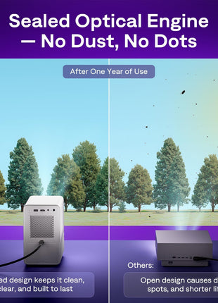 Roku TV Smart Projector with Wifi and Bluetooth, D1R Cube Roku Streaming Experience Built-In, Sealed Optical Engine, 1080P FHD, Dolby Audio, Portable Mini Projector for Home/Outdoor Movies