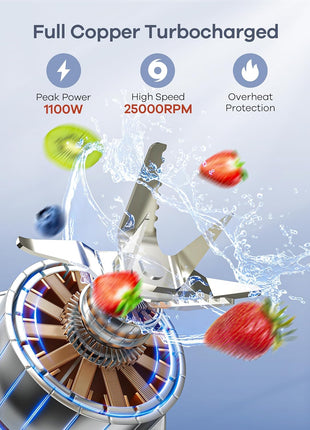 Smoothie Blender, 12-Piece Blenders for Smoothies with 2 Auto-Smart Programs,Pulse Function and Speed Control, 43 Oz Large Blender Jar, 2 * 24Oz Portable Blender Cups and Cleaning Brush