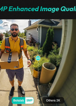 Doorbell Camera Wireless Outdoor,  5MP 1:1 Head-To-Toe with 180° View, No Monthly Fee, 2-Way Audio, Ai/Rader/Pir Detection, 2.4&5Ghz Wifi, Battery/Wired, Night Vision, Alexa & Google Assistant